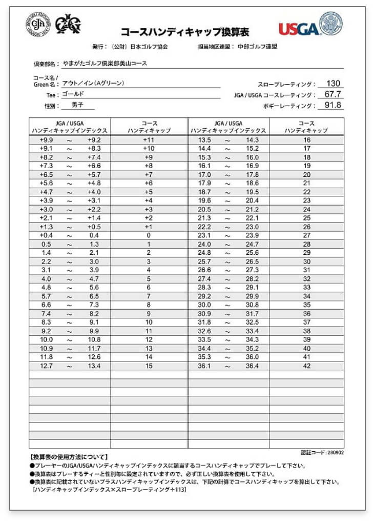 ゴールド
